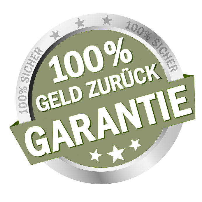 Geld zurück Garantie